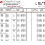 K-SUM คิ้วโค้งพีวีซี ขนาด 0.8 / 1.0 / 1.3 ซม. ยาว 2 ม. *คลิกดูรายละเอียดเพิ่มเติมนะคะ