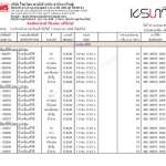 K-SUM คิ้วเหลี่ยมพีวีซี ขนาด 0.8 / 1.0 / 1.3 ซม. ยาว 2 ม. *คลิกดูรายละเอียดเพิ่มเติมนะคะ