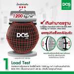 ถังบำบัดน้ำเสีย DOS HERO ขนาด 3250 ลิตร สีดำ (Black)