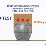ถังบำบัดน้ำเสีย DOS HERO ขนาด 3250 ลิตร สีดำ (Black)