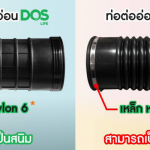 ถังบำบัดน้ำเสีย DOS ULTRA ขนาด 3250 ลิตร สี Space Gray
