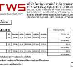 คลิกเลย DYNOFLEX กระเบื้องยาง ขนาด 60 x 60 cm. หนา 2.0/2.5/3.0 mm. รุ่น STONE GRANITO 