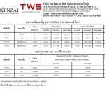 KENZAI กระเบื้องเคนไซ รุ่น Florence Tile *คลิกดูรายละเอียดเพิ่มเติมนะคะ