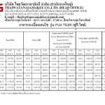 KENZAI กระเบื้องเคนไซ รุ่น Fuji Tile *คลิกดูรายละเอียดเพิ่มเติมนะคะ