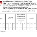 KENZAI กระเบื้องเคนไซ รุ่น Hexa Tile Granito*คลิกดูรายละเอียดเพิ่มเติมนะคะ