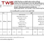 KENZAI กระเบื้องเคนไซ รุ่น Hexa Tile*คลิกดูรายละเอียดเพิ่มเติมนะคะ
