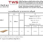 KENZAI กระเบื้องเคนไซ รุ่น Backwoods *คลิกดูรายละเอียดเพิ่มเติมนะคะ