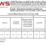 KENZAI กระเบื้องเคนไซ รุ่น Nova Tile *คลิกดูรายละเอียดเพิ่มเติมนะคะ