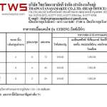 KENZAI กระเบื้องเคนไซ รุ่น Iceberg *คลิกดูรายละเอียดเพิ่มเติมนะคะ