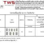 KENZAI กระเบื้องเคนไซ รุ่น 9 In 1 *คลิกดูรายละเอียดเพิ่มเติมนะคะ