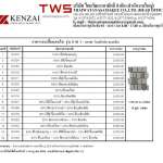 KENZAI กระเบื้องเคนไซ รุ่น 9 In 1 (On Net) *คลิกดูรายละเอียดเพิ่มเติมนะคะ