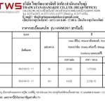 KENZAI กระเบื้องเคนไซ รุ่น Harmony *คลิกดูรายละเอียดเพิ่มเติมนะคะ