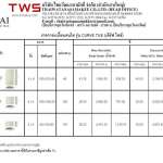 KENZAI กระเบื้องเคนไซ รุ่น Curve Tile *คลิกดูรายละเอียดเพิ่มเติมนะคะ