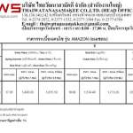 KENZAI กระเบื้องเคนไซ รุ่น Amazon *คลิกดูรายละเอียดเพิ่มเติมนะคะ