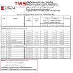 KENZAI กระเบื้องเคนไซ รุ่น Premium Travatino *คลิกดูรายละเอียดเพิ่มเติมนะคะ
