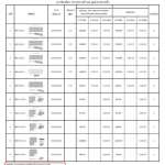 KENZAI กระเบื้องเคนไซ รุ่น Granite Stone *คลิกดูรายละเอียดเพิ่มเติมนะคะ