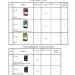 K-BOND เค-บอนด์เขียว กาวซีเมนต์สูตรพิเศษ ปูกระเบื้องได้ทั้งภายนอกและภายใน ขนาด 20 กก./ถุง