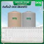 ถังเก็บน้ำบนดิน DOS GRANITO ขนาด 700 ลิตร สี Sandy Brown Granite (ท่อนอก)