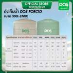ถังเก็บน้ำบนดิน DOS PORCIO ขนาด 700 ลิตร สี Emerald Green