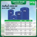 ถังเก็บน้ำบนดิน DOS ICE ขนาด 700 ลิตร สี Ice Blue