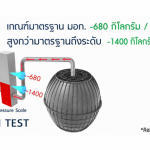 ถังบำบัดน้ำเสีย DOS SUPER SEPT ขนาด 4000 ลิตร สีดำ (Black)