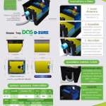 ถังดักไขมัน DOS D-SURE ชนิดวางใต้ซิงค์หรือตั้งพื้น ขนาด 15 ลิตร สีดำ (Black)