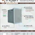 DOS EXTRA SERIES ถังขยะฝังกำแพงสำเร็จรูป ขนาด 40 ลิตร สี Mountain Gray มือจับซ้าย