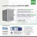 DOS EXTRA Series ถังขยะฝังกำแพงสำเร็จรูป ขนาด 60 ลิตร สี Mountain Gray มือจับขวา