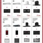 EVE เครื่องใช้ไฟฟ้าและอุปกรณ์ห้องครัวสำหรับบ้าน (โปรโมชั่นตั้งแต่ 1 ตุลาคม 2569 - 31 มกราคม 2570 )