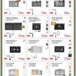 EVE เครื่องใช้ไฟฟ้าและอุปกรณ์ห้องครัวสำหรับบ้าน (โปรโมชั่นตั้งแต่ 1 ตุลาคม 2569 - 31 มกราคม 2570 )
