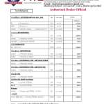 คลิกเลย DYNOFLEX กาวนำไฟฟ้าสำหรับกระเบื้องยางกันไฟฟ้าสถิตย์ ขนาด 20 กิโลกรัม
